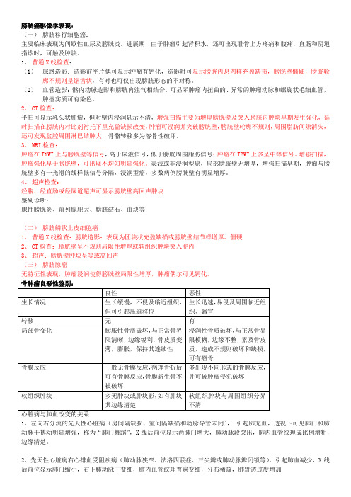 影像学考试点