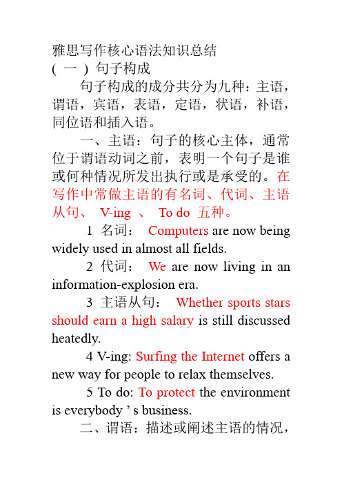雅思写作核心语法知识总结