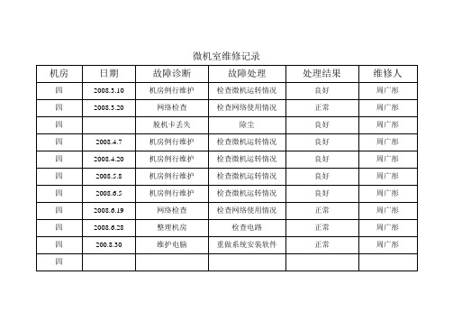 微机室维修记录
