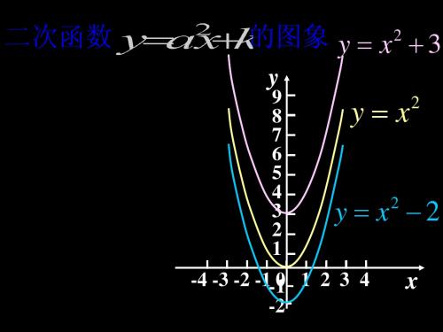 演示文稿2