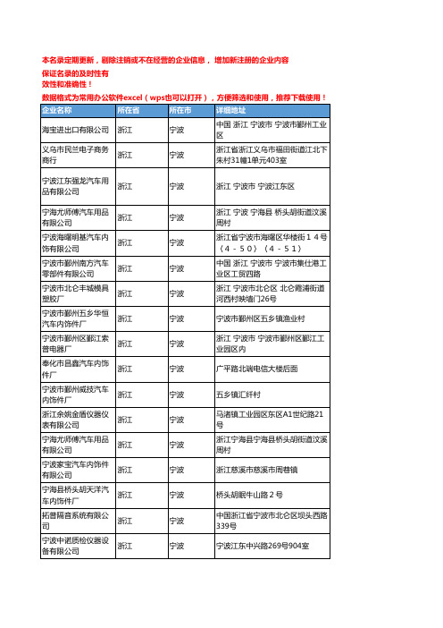 2020新版浙江宁波汽车内饰企业公司名录名单黄页联系方式大全75家