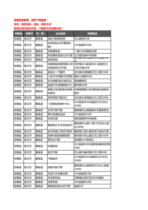 新版安徽省淮北市濉溪县汽车用品企业公司商家户名录单联系方式地址大全134家