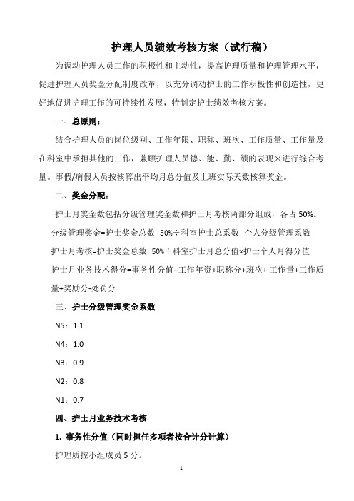 护理人员绩效考核方案
