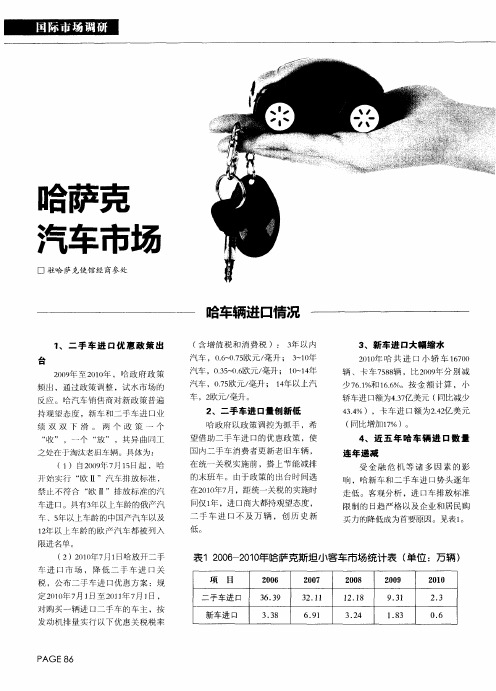 哈萨克汽车市场