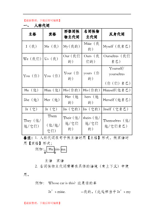 零基础成人口语教学(一)(精编文档).doc