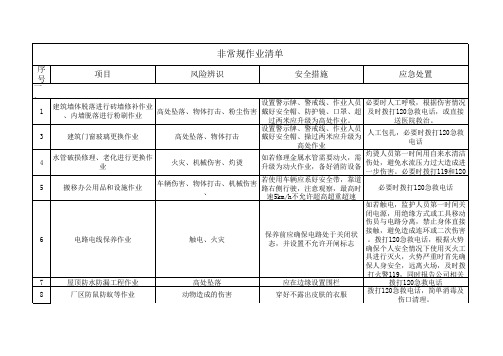 非常规作业清单