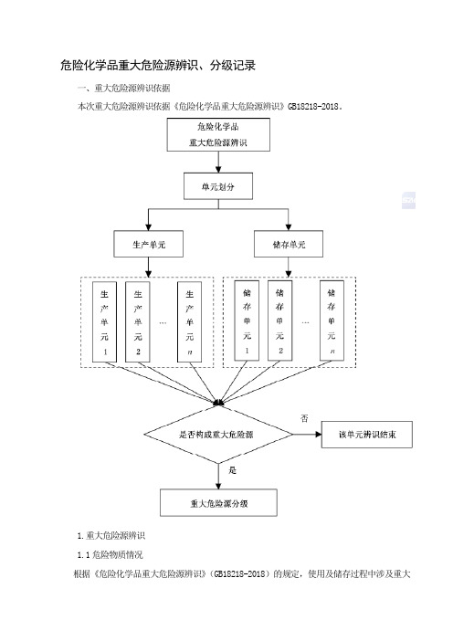 危险化学品重大危险源辨识