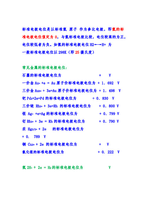 常用金属的电极电位