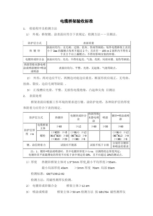 电缆桥架验收标准 完整