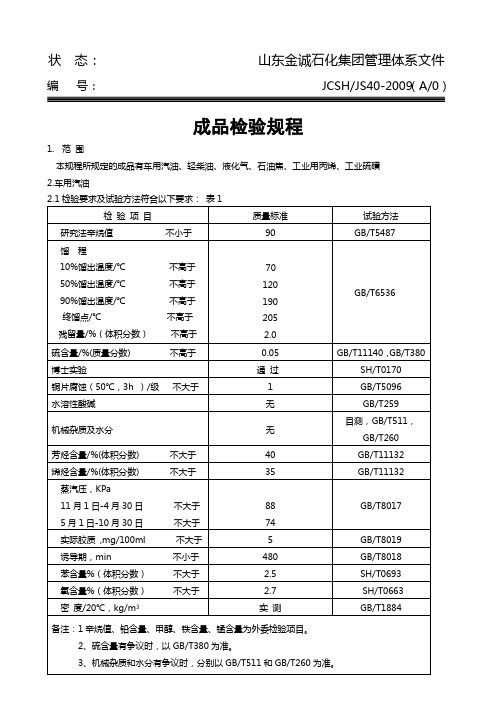 成品检验规程