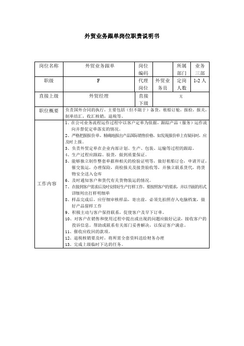 外贸业务跟单岗位职责说明书