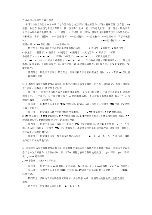二极管命名规则