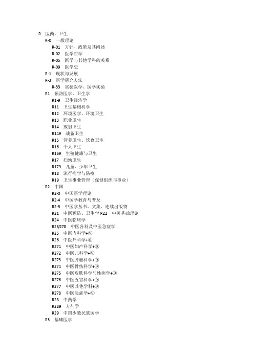 中图法医学分类
