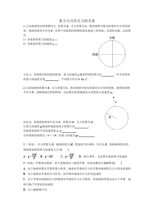 重力与万有引力的关系