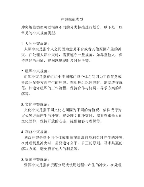 冲突规范类型