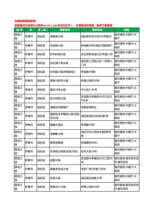 2020新版黑龙江省伊春市汤旺县火锅店工商企业公司商家名录名单黄页联系方式大全18家