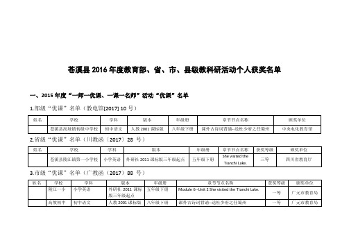 水闸工程管理考核标准 .doc