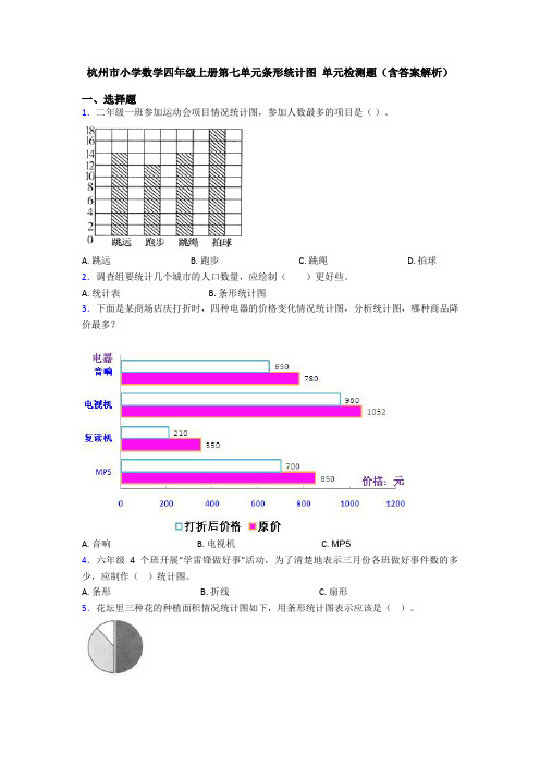杭州市小学数学四年级上册第七单元条形统计图 单元检测题(含答案解析)
