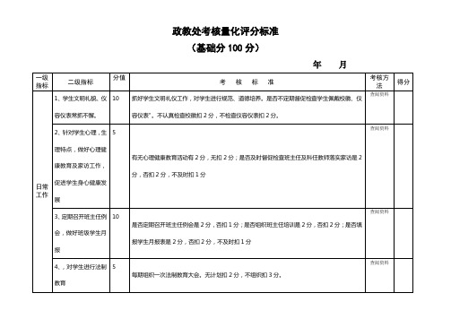 政教处考核评分细则(完善)