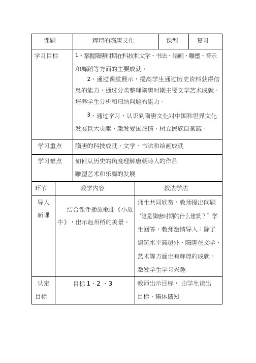 初中历史《辉煌的隋唐文化(2)》优质课教案、教学设计