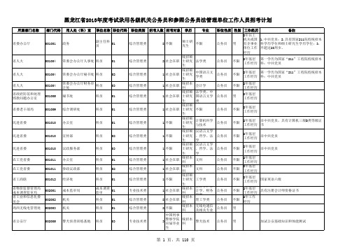 黑龙江省2013年度考试录用各级机关公务员和参照公务员法管理单位工作人员招考计划