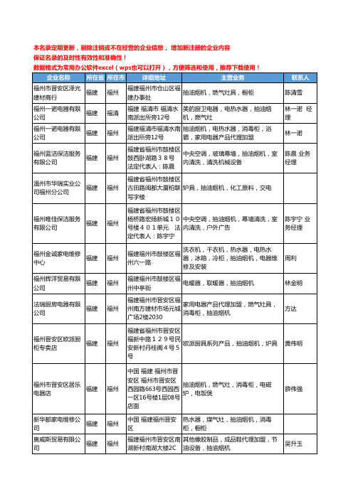 2020新版福建省抽油烟机工商企业公司名录名单黄页大全59家