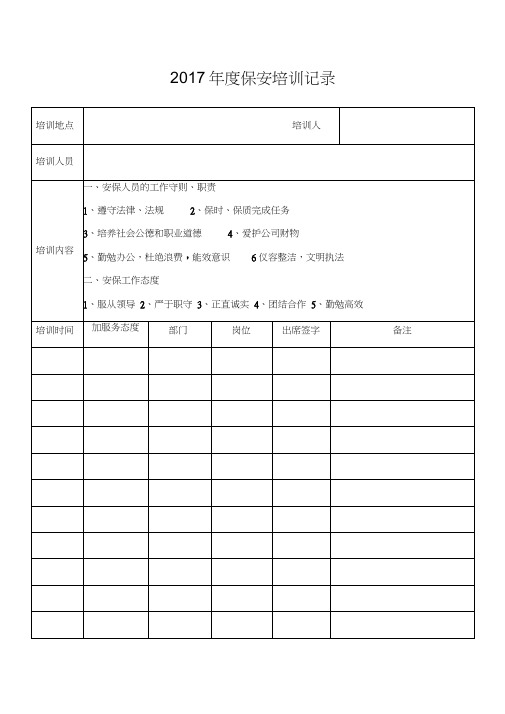 保安的培训记录(2)