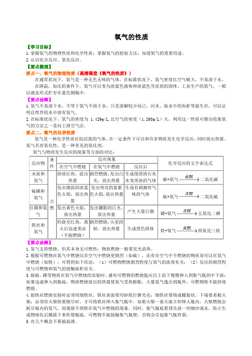 九年级上化学  氧气的性质 (提纲、例题、练习、解析)