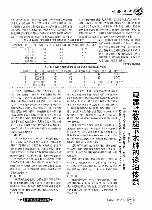 马属动物腹下水肿的诊治体会
