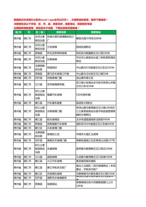 新版贵州省铜仁市玻璃店工商企业公司名录名单大全123家
