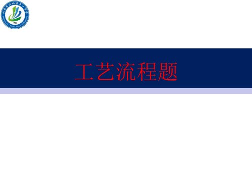 工艺流程高考题高考真题分析及备考建议及策略及说题比赛