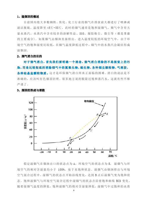 消白技术介绍