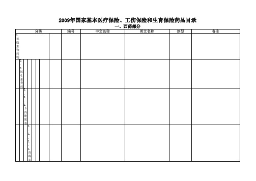 2009年版国家药品目录(总表)