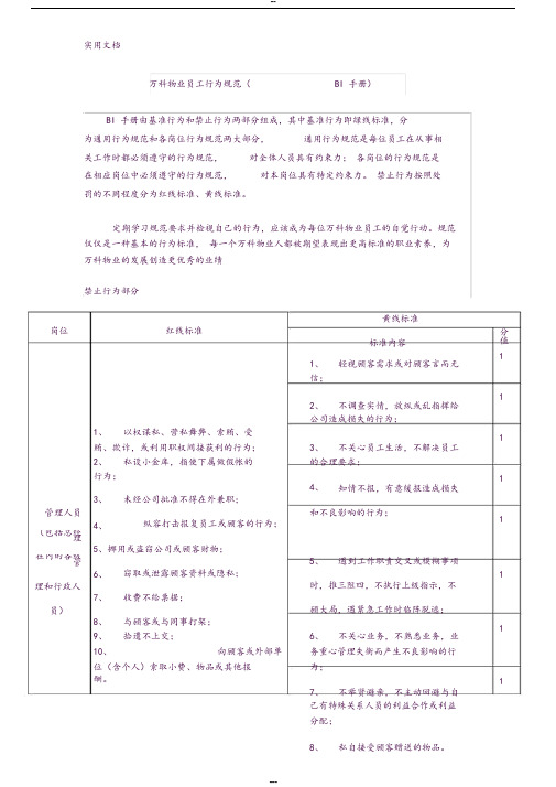 万科物业员工行为要求规范(BI手册簿)