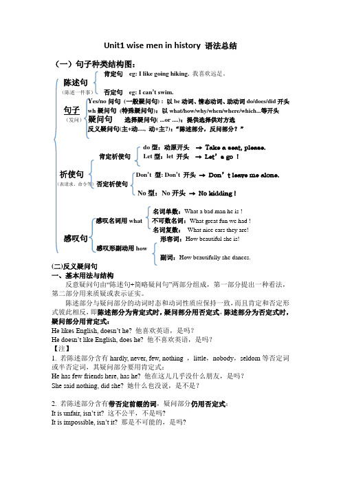 Unit1 wise men in history 语法总结