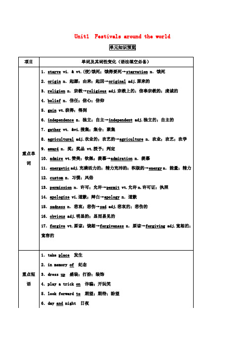 高考英语一轮复习Unit1Festivalsaroundtheworld(讲)(含解析)新人教版必修3