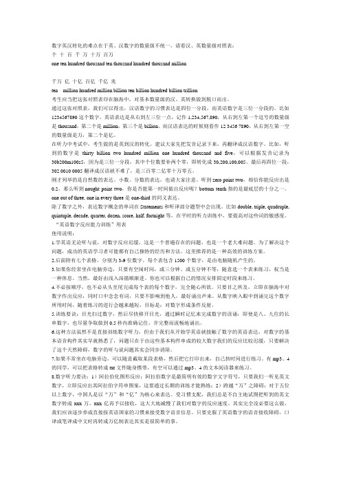 英语数字训练表
