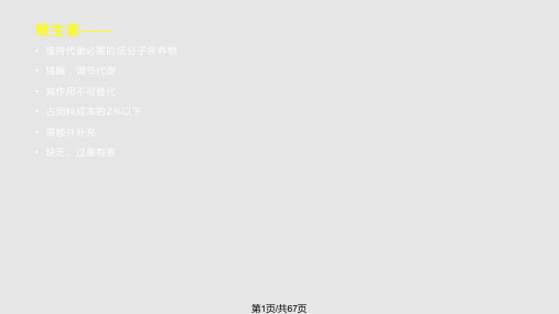 猪的维生素营养PPT课件