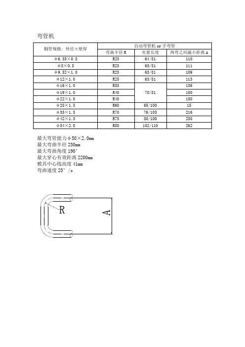 弯管机弯管参数