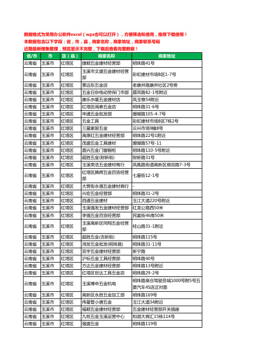 2020新版云南省玉溪市红塔区五金工商企业公司商家名录名单黄页联系电话号码地址大全86家