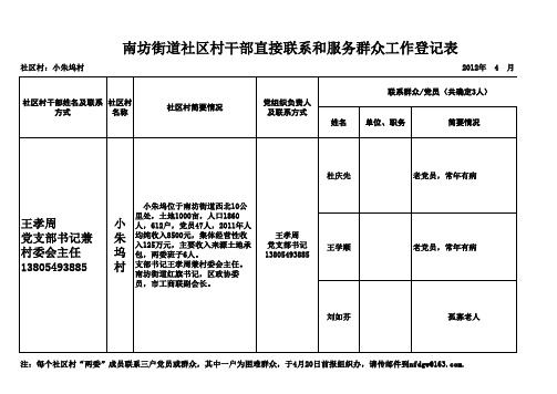 小朱坞村干部直接联系和服务群众工作登记表