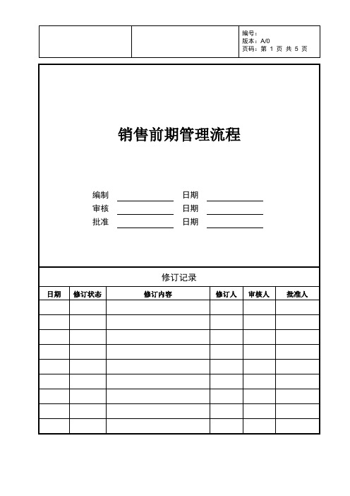房地产销售前期管理流程