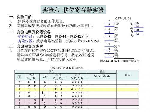 移位寄存器实验