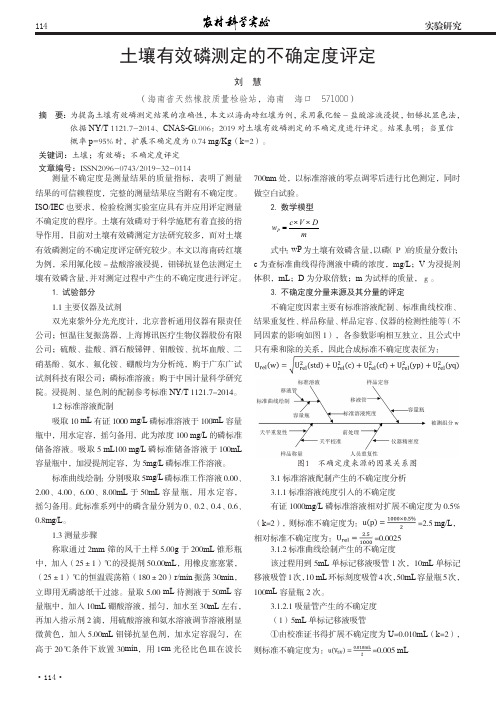 土壤有效磷测定的不确定度评定