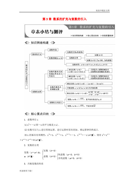 2019最新高中数学 第3章 数系的扩充与复数的引入章末小结与测评学案 苏教版选修1-2