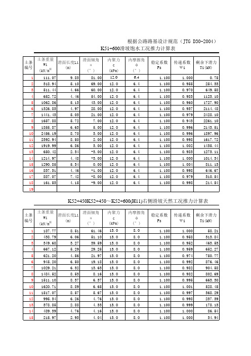 传递系数法