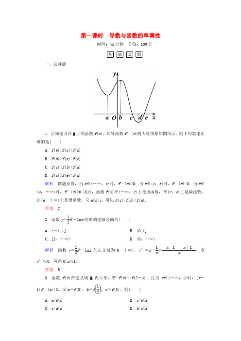 【名师一号】高考数学一轮总复习 2.12.1导数与函数的单调性练习