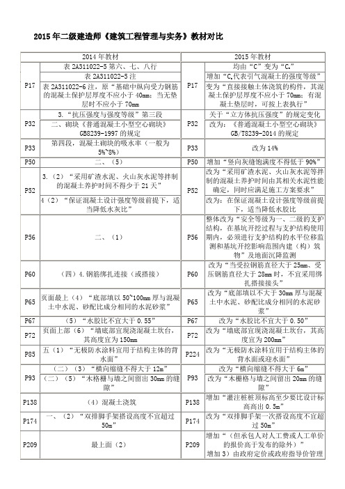 2015年二级建造师《建筑工程管理与实务》教材对比