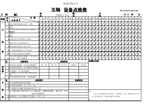 五轴设备点检表