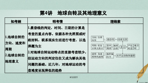 2019版高考地理一轮复习 第一部分 自然地理 第一单元 从宇宙看地球 第4讲 地球自转及其地理意义